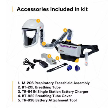 3M™ Versaflo™ TR-800 PAPR System | Intrinsically Safe Blower Unit