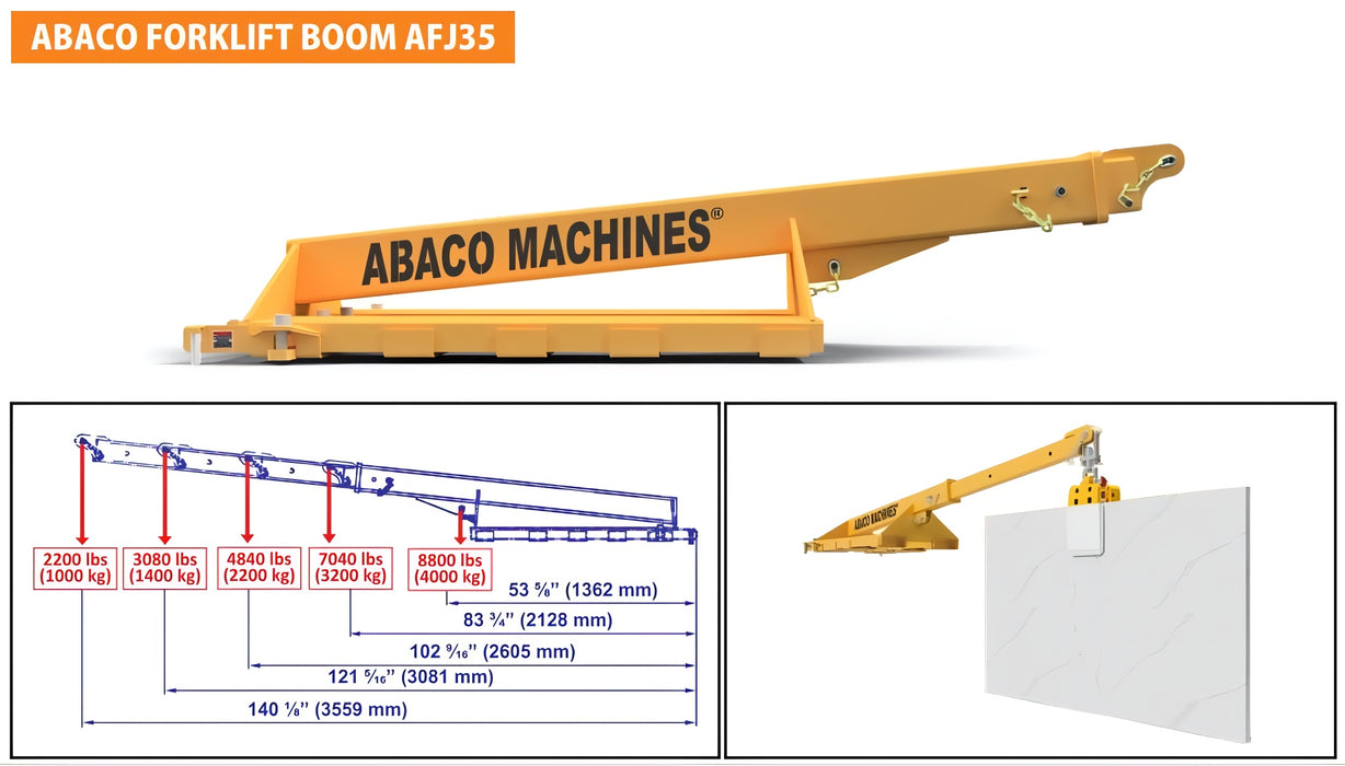 Abaco Forklift Boom – AFJ35 (Adjustable Forklift Jib, 3,500 lb Capacity)