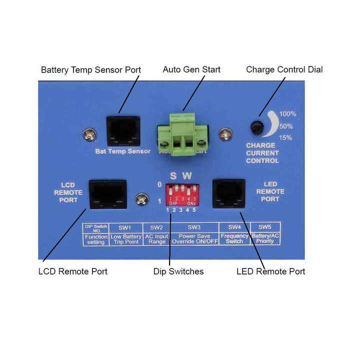 AIMS 1,000-Watt Pure Sine Inverter Charger – UL458 / CSA Certified Power Solution
