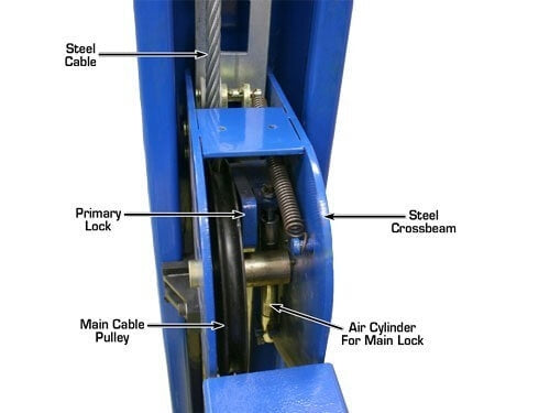 Atlas Automotive Equipment 412A 12,000 lb 4-Post Alignment Lift with Turntables – Heavy-Duty Hydraulic Car Lift for Professional Garages & Alignment Shops (Model ATTD-412A)