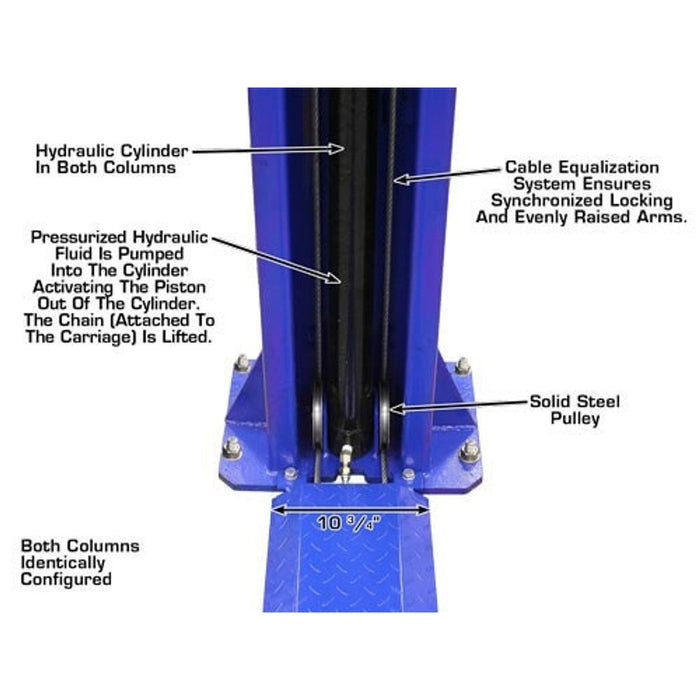 Atlas 9KBPX 2-Post Baseplate Car Lift | 9,000 lb Heavy-Duty Automotive Hoist for Professional Garages