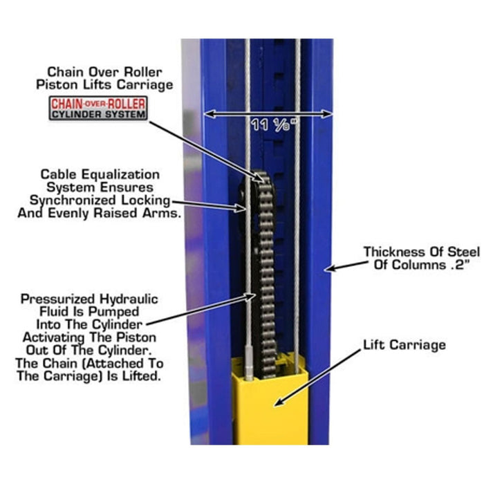 Atlas 9KOHX 2-Post Overhead Car Lift | 9,000 lb Heavy-Duty Automotive Hoist for Professional Garages