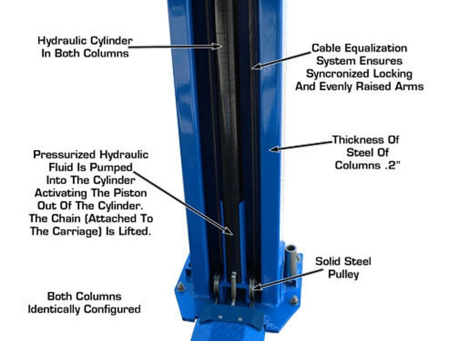 Atlas BP12000X Commercial Baseplate 2-Post Lift – 12,000 lb Capacity | Heavy-Duty Automotive Lift (ATTD-BP12000X-NEW)