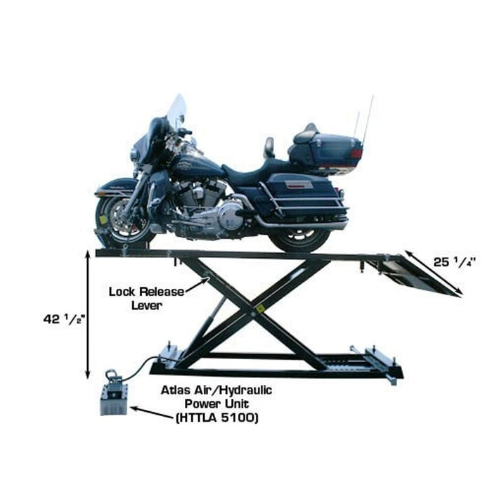 Atlas HI-RISE 1500 Motorcycle / ATV Hydraulic Lift | 1,500 lb Heavy-Duty Lift Table for Powersports & Service Shops