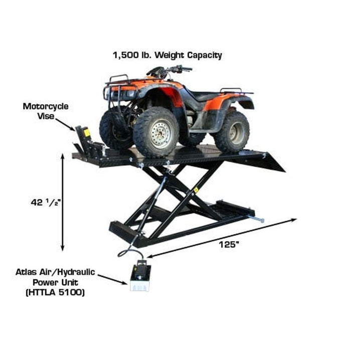 Atlas HI-RISE 1500 Motorcycle / ATV Hydraulic Lift | 1,500 lb Heavy-Duty Lift Table for Powersports & Service Shops