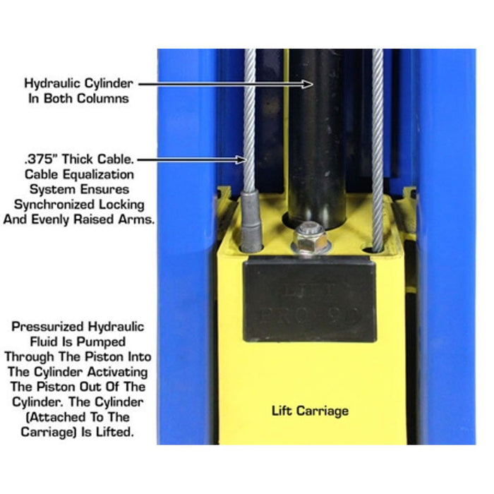 Atlas Automotive Equipment PRO-9D Overhead 2-Post Car Lift – 9,000 lb Capacity Vehicle Hoist (XH-PRO-9D-FPD)