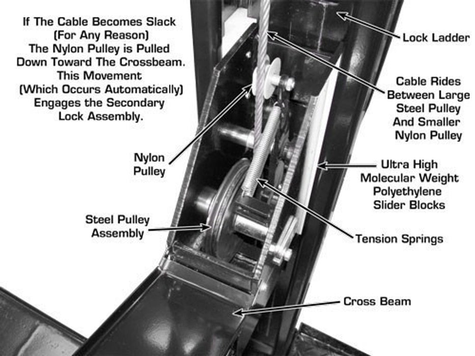 Atlas Automotive Equipment PRO8000EXT-L 4 Post Lift + RJ35 Sliding Jacks Combo (Model: XH-PRO8EXTL-COMBO-FPD)