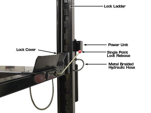 Atlas Equipment PRO9000 4-Post Car Lift with RJ6 Rolling Jacks Combo – 9,000 lb Capacity | Heavy-Duty Hydraulic Lift System for Professional Garages & Home Workshops (Model XH-PRO9-COMBO2-FPD)