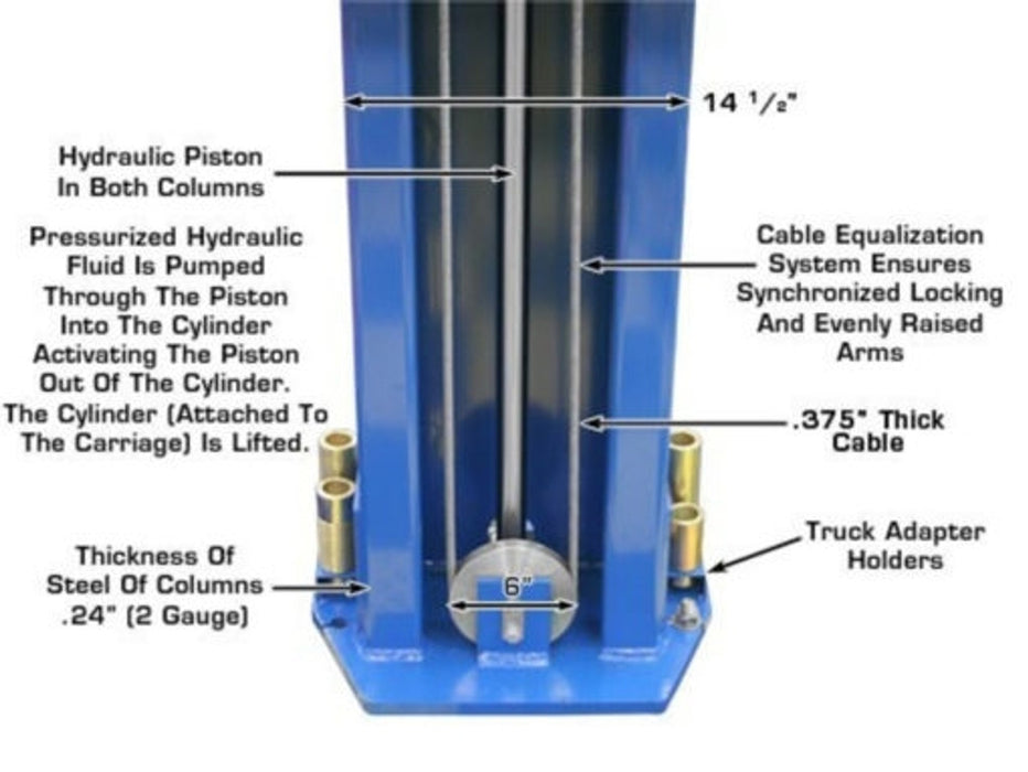 Atlas Automotive Equipment PV15PX Commercial Grade Overhead 2-Post Lift – 15,000 lb Capacity Heavy-Duty Car Lift | Model XH-PV15PX-FPD