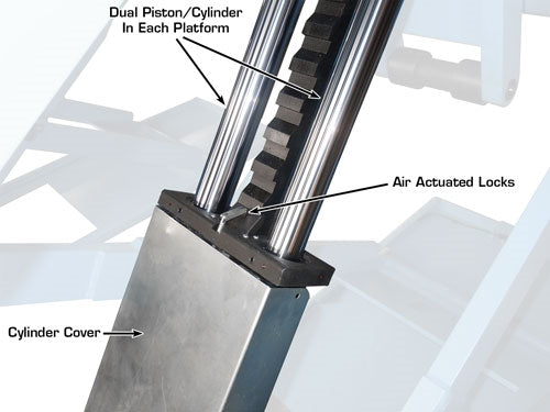 Atlas Automotive Equipment SLP9K Full-Rise Scissor Lift – 9,000 lb Capacity | Heavy-Duty Hydraulic Car Lift for Professional Garages & Auto Shops (Model ATTD-SLP9K)