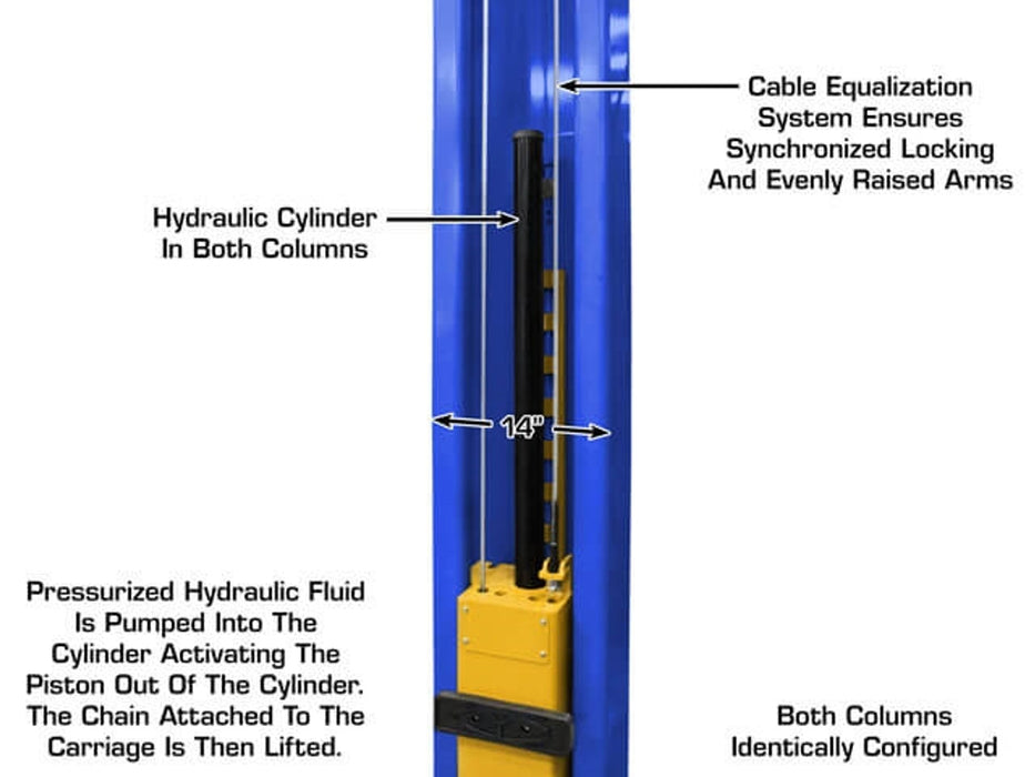 Atlas Automotive Equipment Platinum PVL12 ALI Certified 2-Post Car Lift – 12,000 lb Capacity Commercial Grade Overhead Auto Lift | Model ATEAP-PVL12-FPD