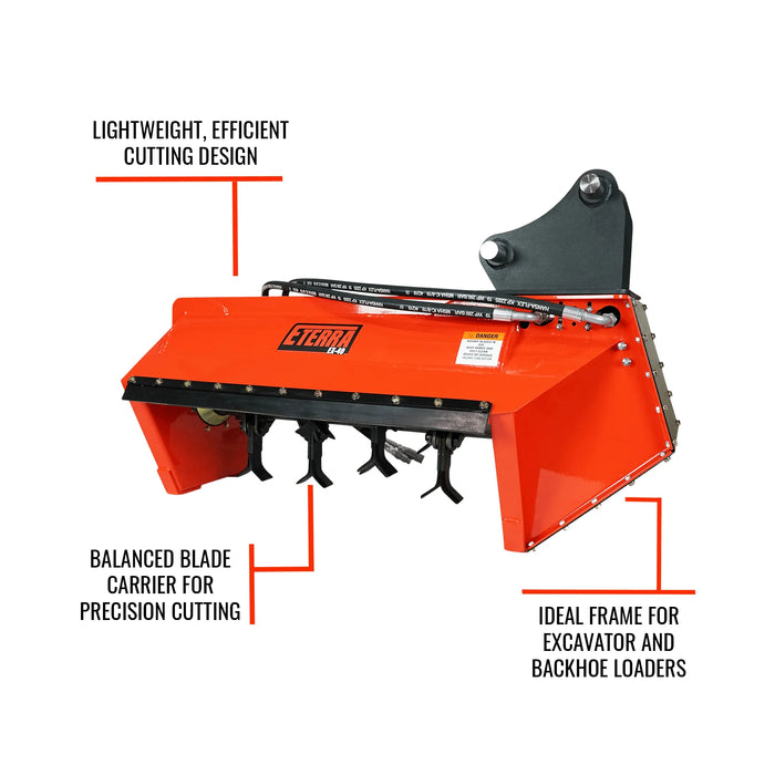 Excavator Flail Mower Attachment | Eterra EX-40