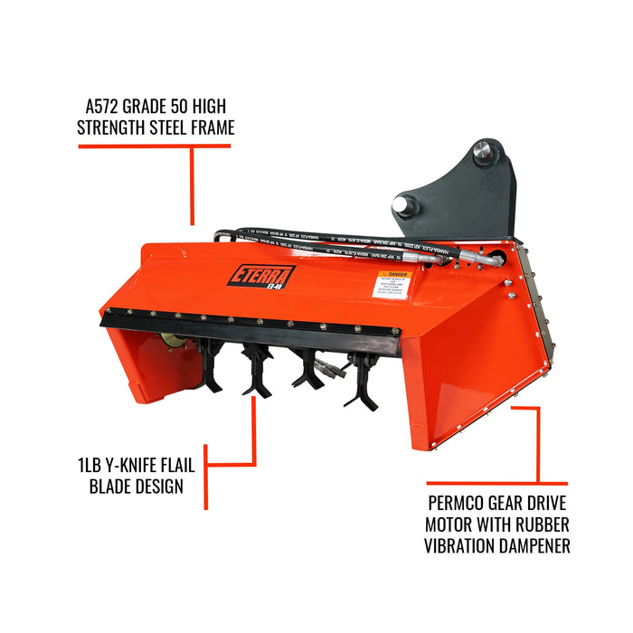 Excavator Flail Mower Attachment | Eterra EX-40