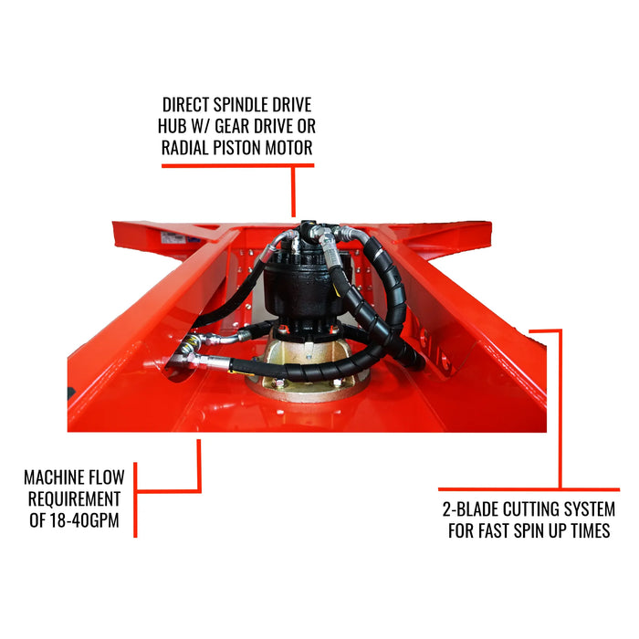 Typhoon Clearing Mower | 60'' | Eterra