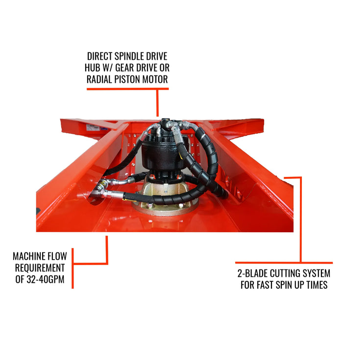 Typhoon Clearing Mower | 74'' | Eterra