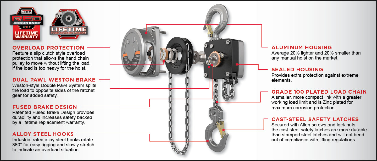 Hand Chain Hoist | 3 Ton | Aluminum | 20' Lift | JET JT9-133320