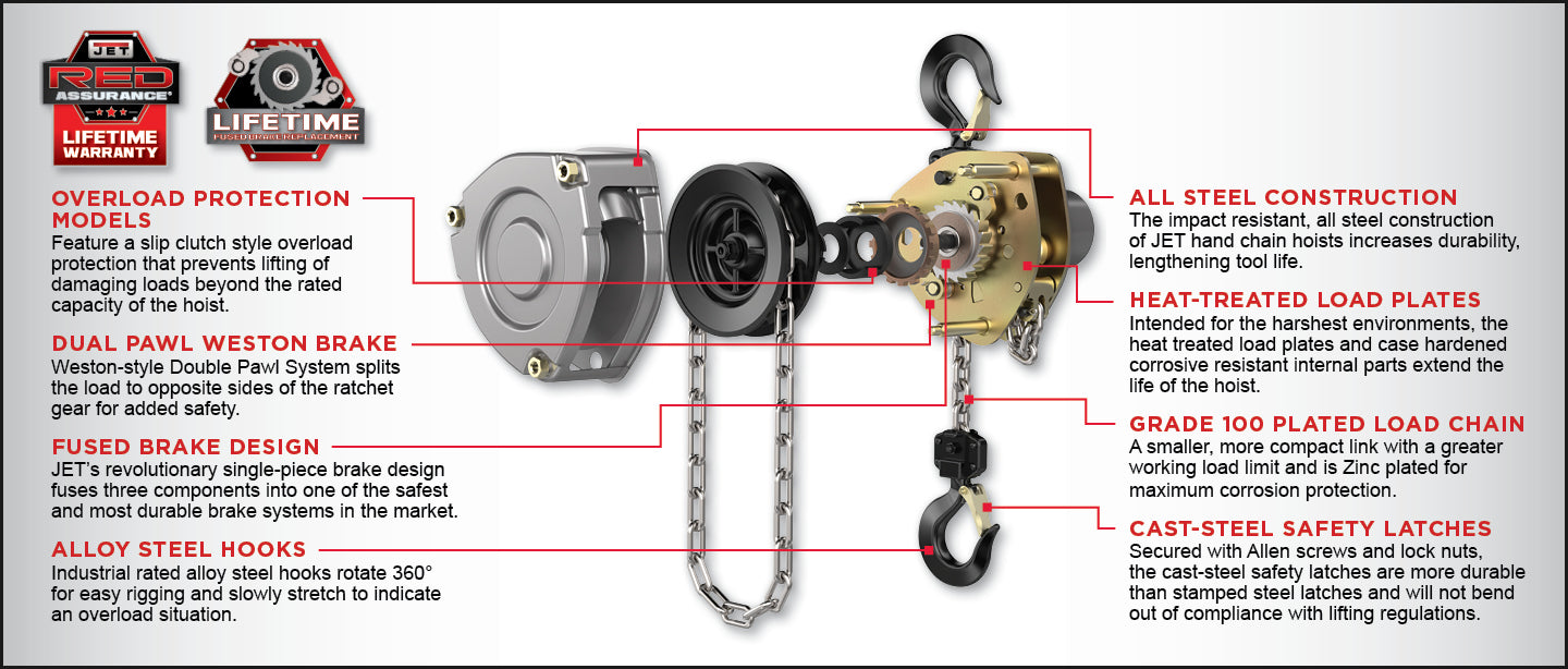 Hand Chain Hoist | 15 Ton | 10' Lift | Overload Protection | JET JT9-109110