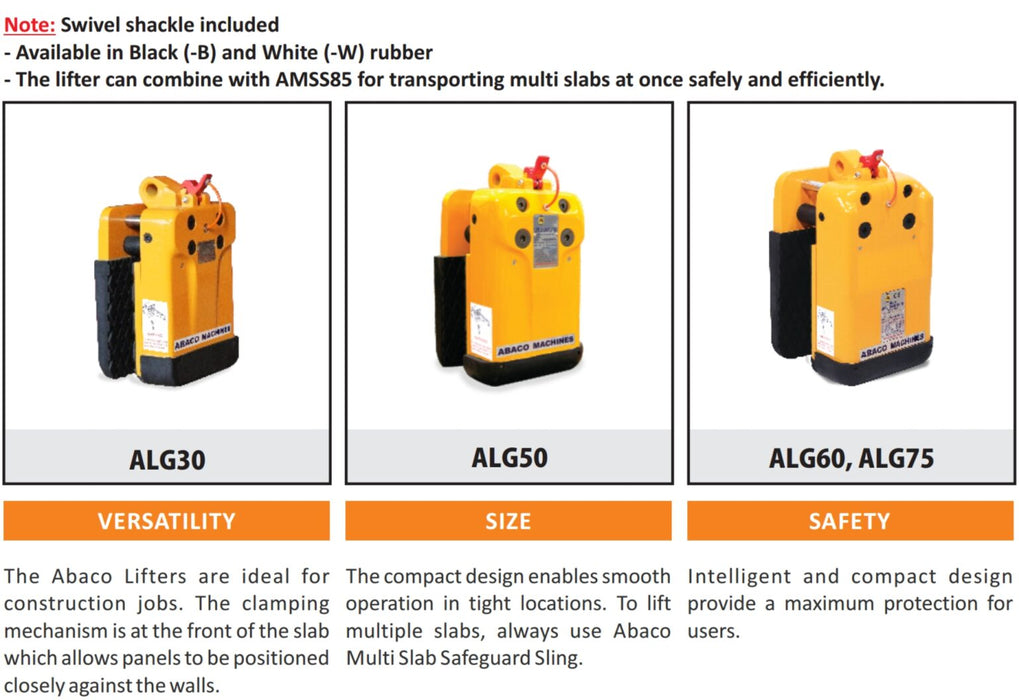 Abaco Little Giant Lifter – Stone Slab Lifting Clamp | Multiple Capacity Models