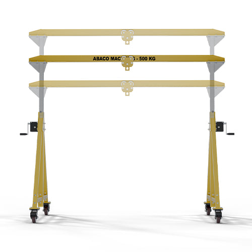 Abaco Easy Adjustable Crane – AEAC500/AEAC1000 Mobile Gantry, Adjustable Height