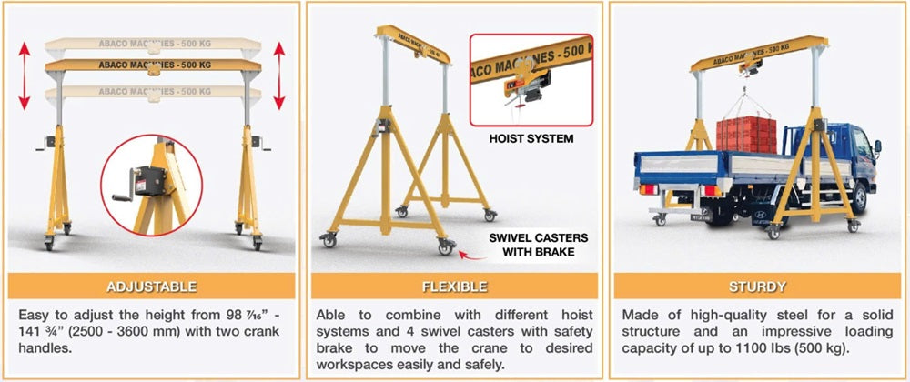 Abaco Easy Adjustable Crane – AEAC500/AEAC1000 Mobile Gantry, Adjustable Height