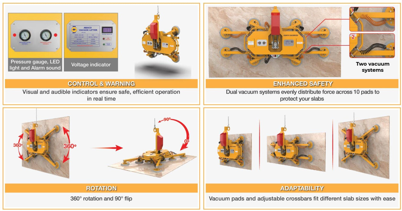 Abaco DVL500 Vacuum Lifter – 360° Rotation & 90° Tilt, 12V Battery