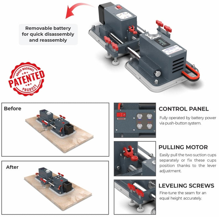 Abaco EZ-Pro Battery Seam Setter – Precision Battery-Powered Countertop Seam Tool (AEBSS12V-M2)