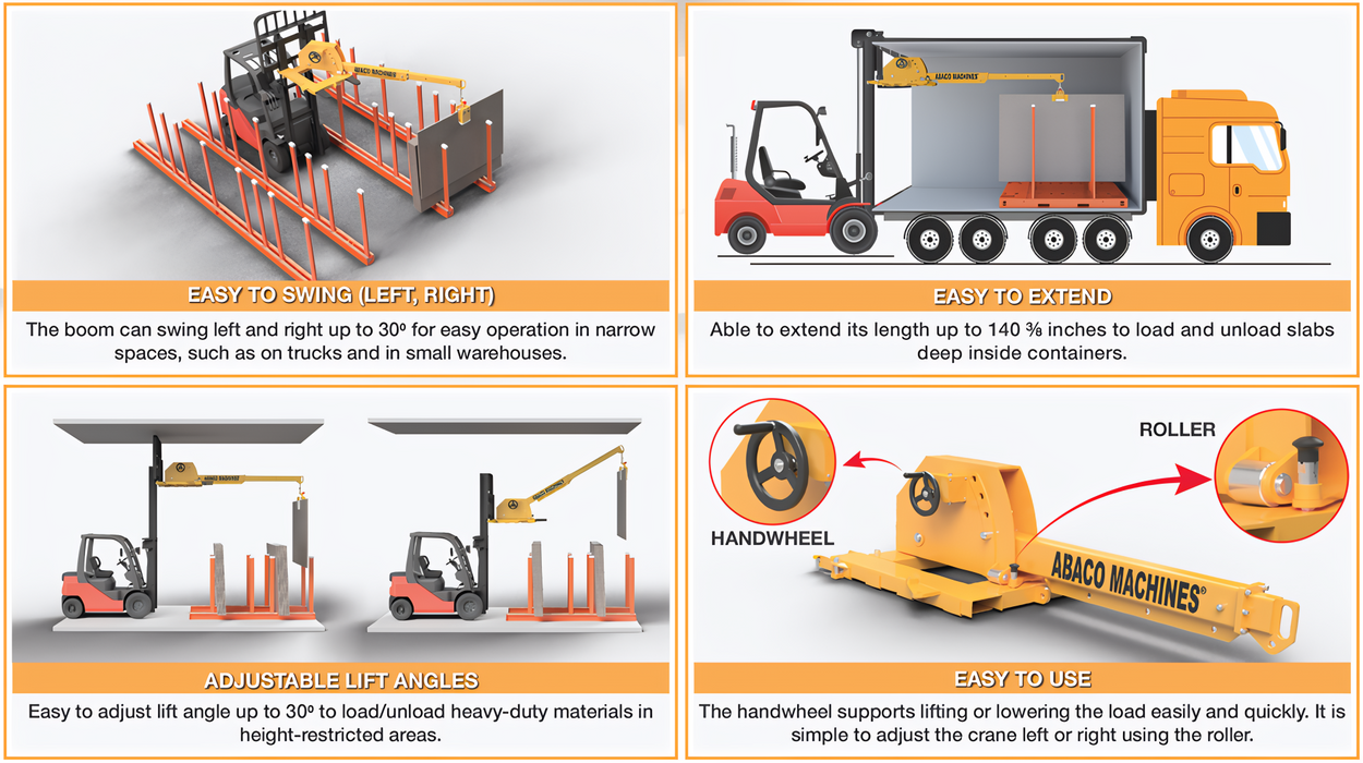 Abaco TPS Forklift Boom 3-in-1 – ATPSF35, Swing, Extend & Adjust Angle