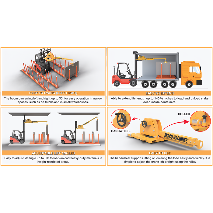 Abaco TPS Forklift Boom 3-in-1 – ATPSF35, Swing, Extend & Adjust Angle