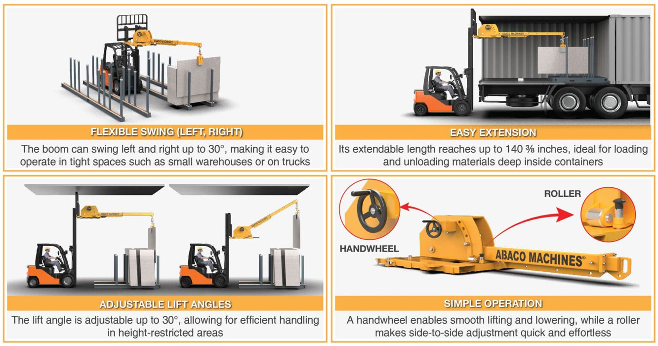 Abaco TPS Forklift Boom 3-in-1 – ATPSF35, Swing, Extend & Adjust Angle