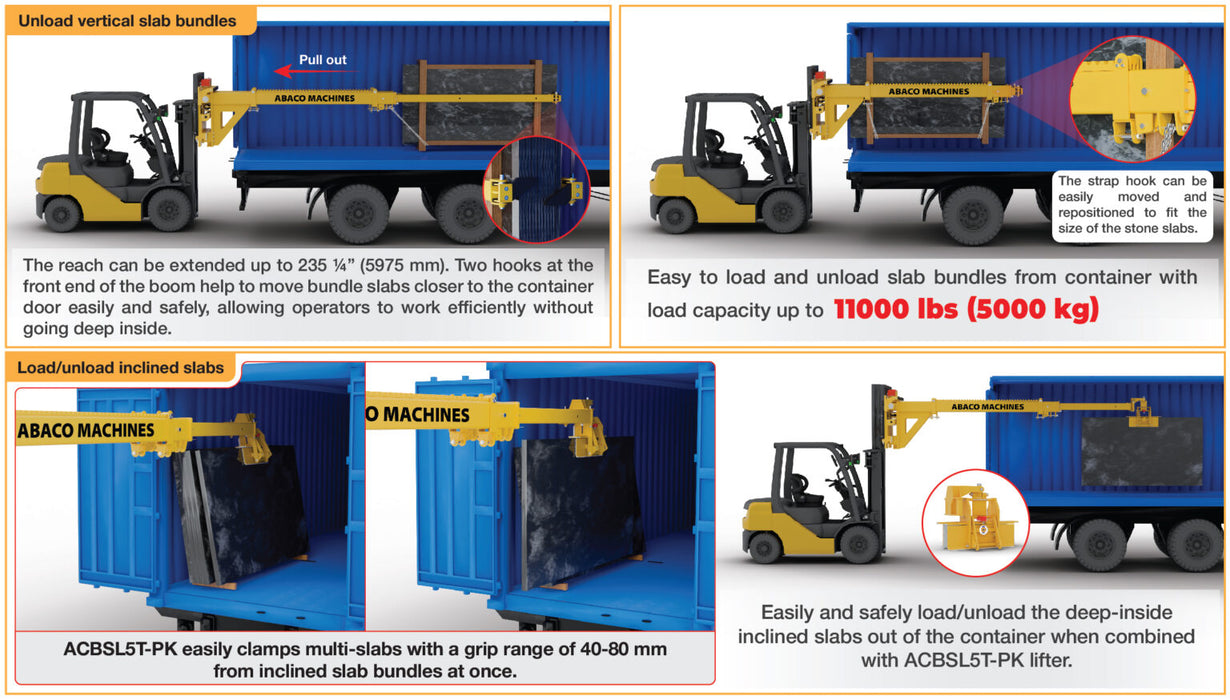 Container Bundle Slab Loader | Abaco Machines ACBSL5T-M2
