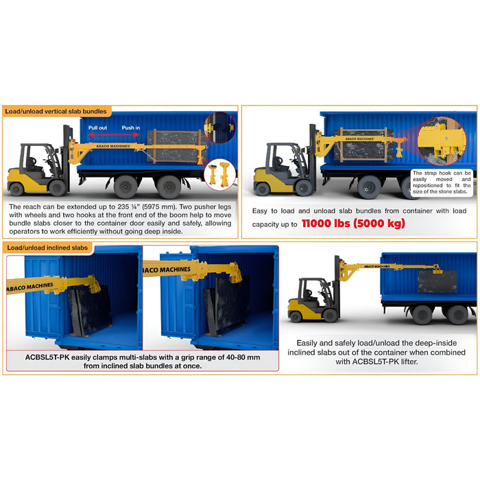 Abaco Container Bundle Slab Load/Unloader Pro – 11,000 lb Telescopic Forks