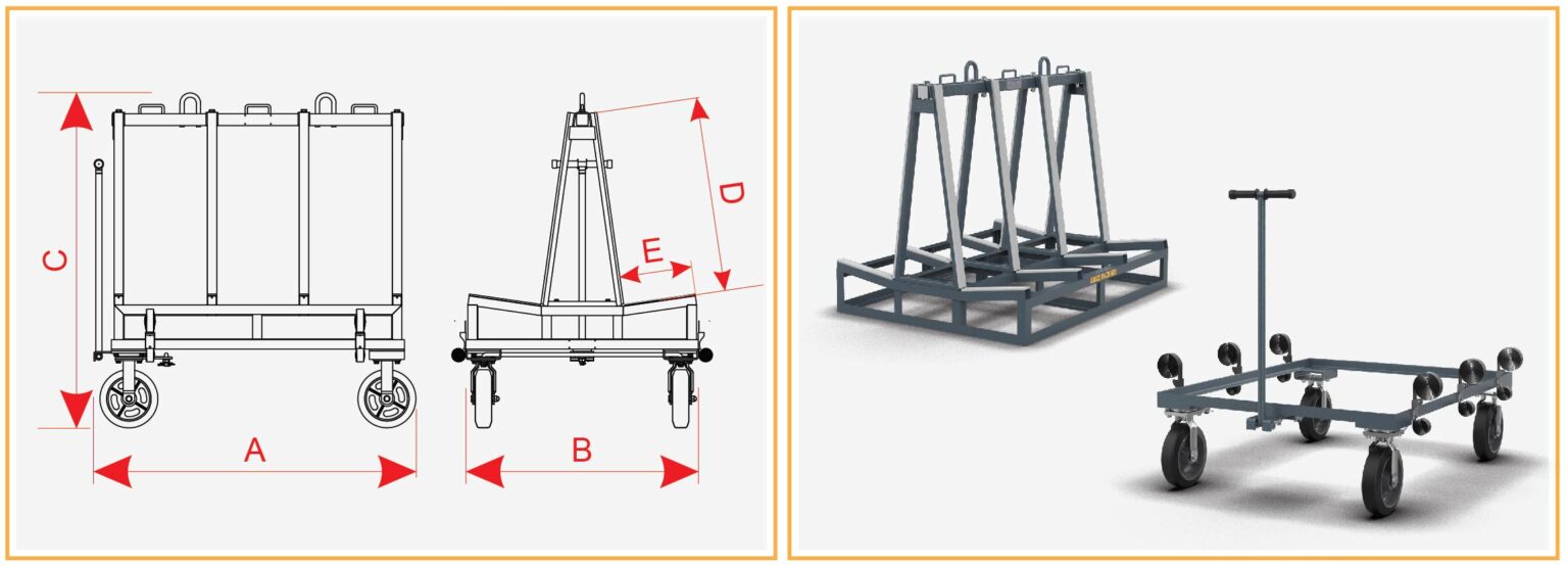 Demountable Frame | Abaco Machines ADF4932