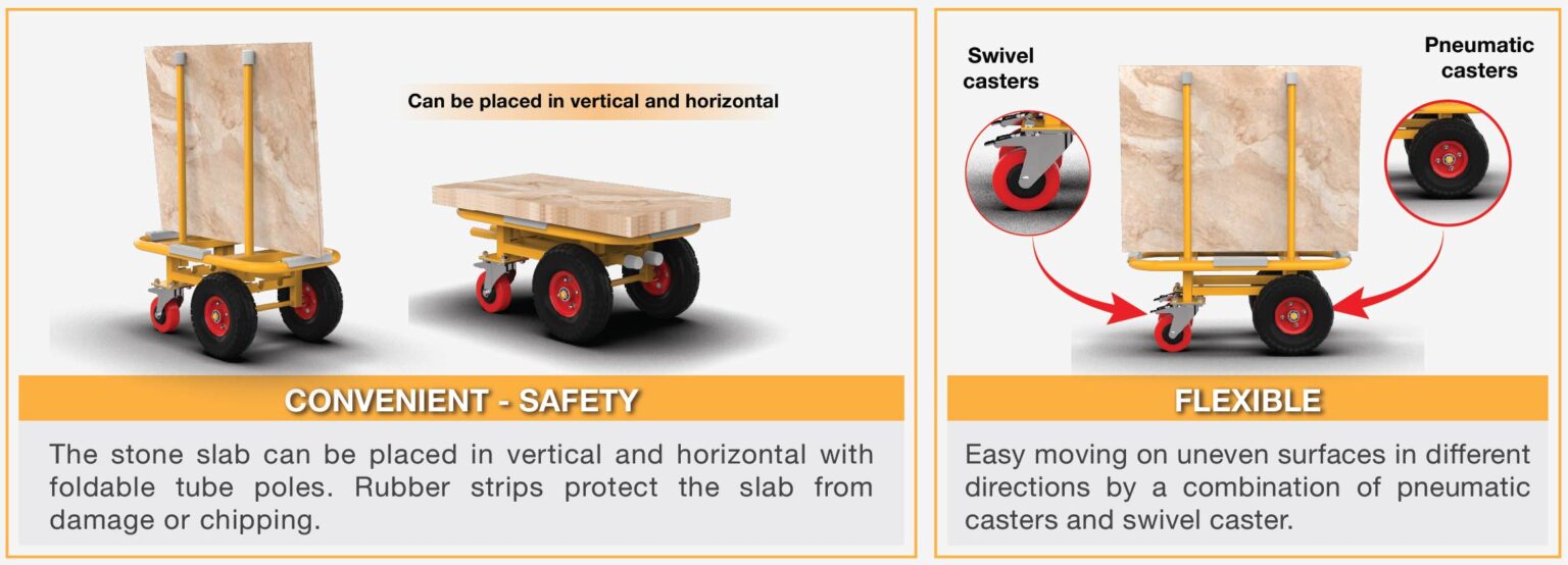 Abaco Easy Moving Dolly – Compact Stone Slab Transport & Storage Cart (AEMD400)