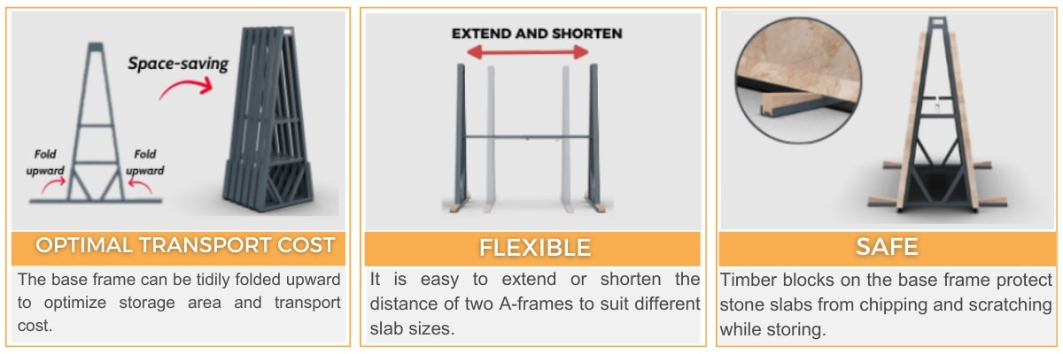 Abaco Folding Adjustable Giant Truck A-Frame AFGTA096 | Heavy-Duty Support Rig