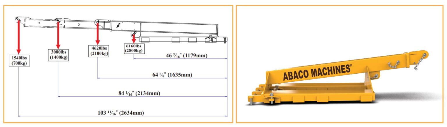 Abaco Forklift Boom AFJ25-B | Adjustable Steel Forklift Attachment for Heavy Lifting
