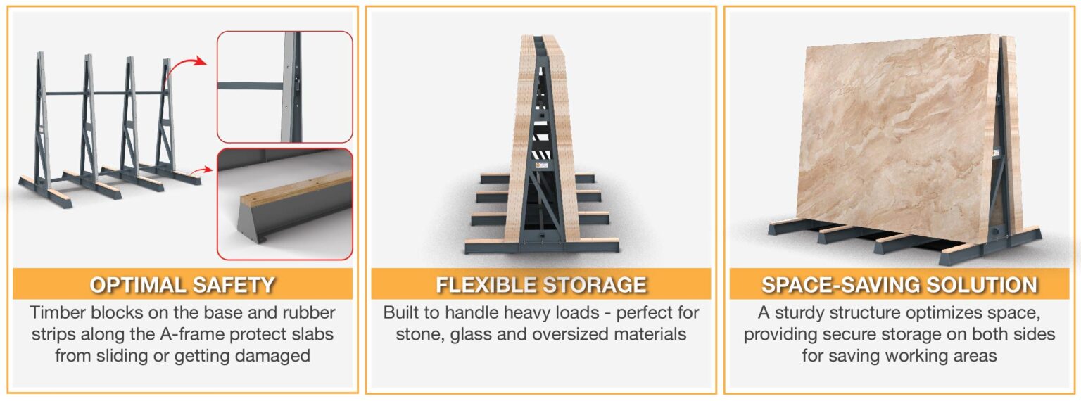 Abaco Heavy Duty Double‑Side A‑Frame – 44,000 lb Capacity, Dual-Side Slab Storage