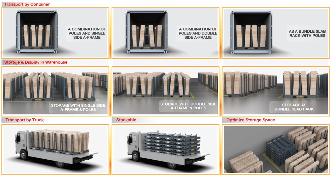 Abaco Heavy-Duty Multi-Material Bundle Rack (9-In-1) – AHMCBR8970 / M2