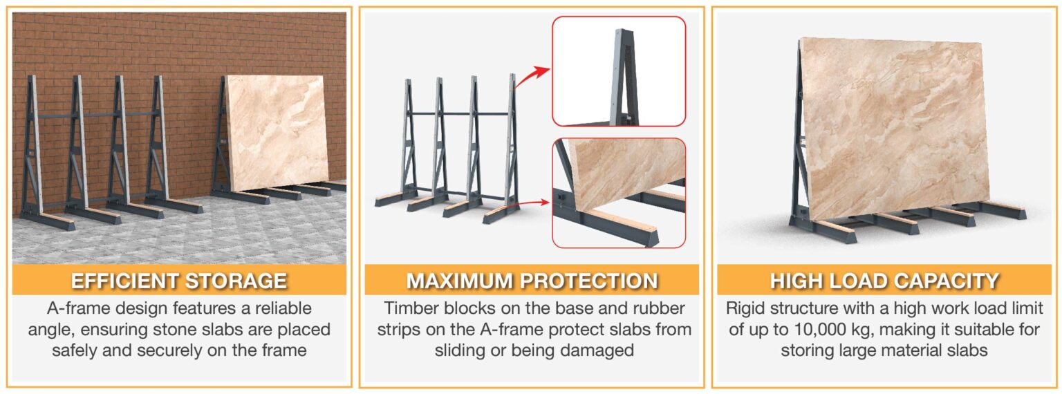 Abaco Heavy Duty Single Side A-Frame – AHSSA100