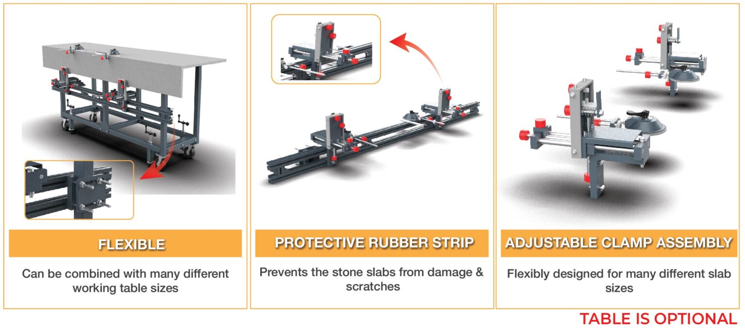 Abaco Miter Fit Clamp – AMFC200 (Lightweight Precision Slab Joining Tool)