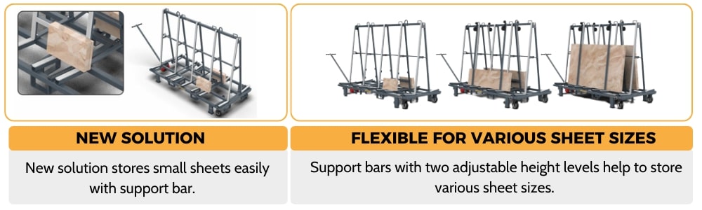 One Stop A-Frame | Abaco Machines OSA9458-M3