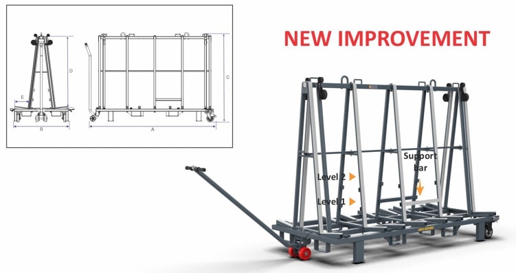 One Stop A-Frame | Abaco Machines OSA9458-M3