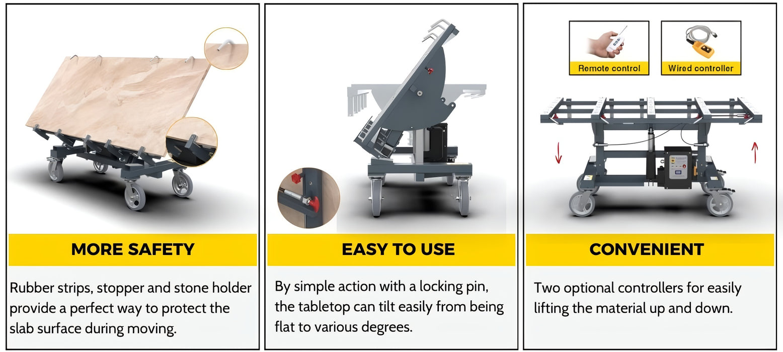 Abaco Power Kitchen Processing Table – PKPT6340 (Up to 660 lb Stone Slab Lifter)
