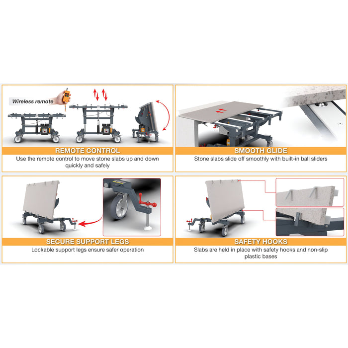 Abaco Power Kitchen Processing Table – PKPT6340-PRO, Electric Slab Tilt & Move