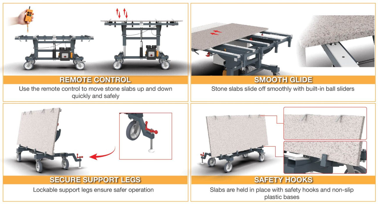 Abaco Power Kitchen Processing Table – PKPT6340-PRO, Electric Slab Tilt & Move