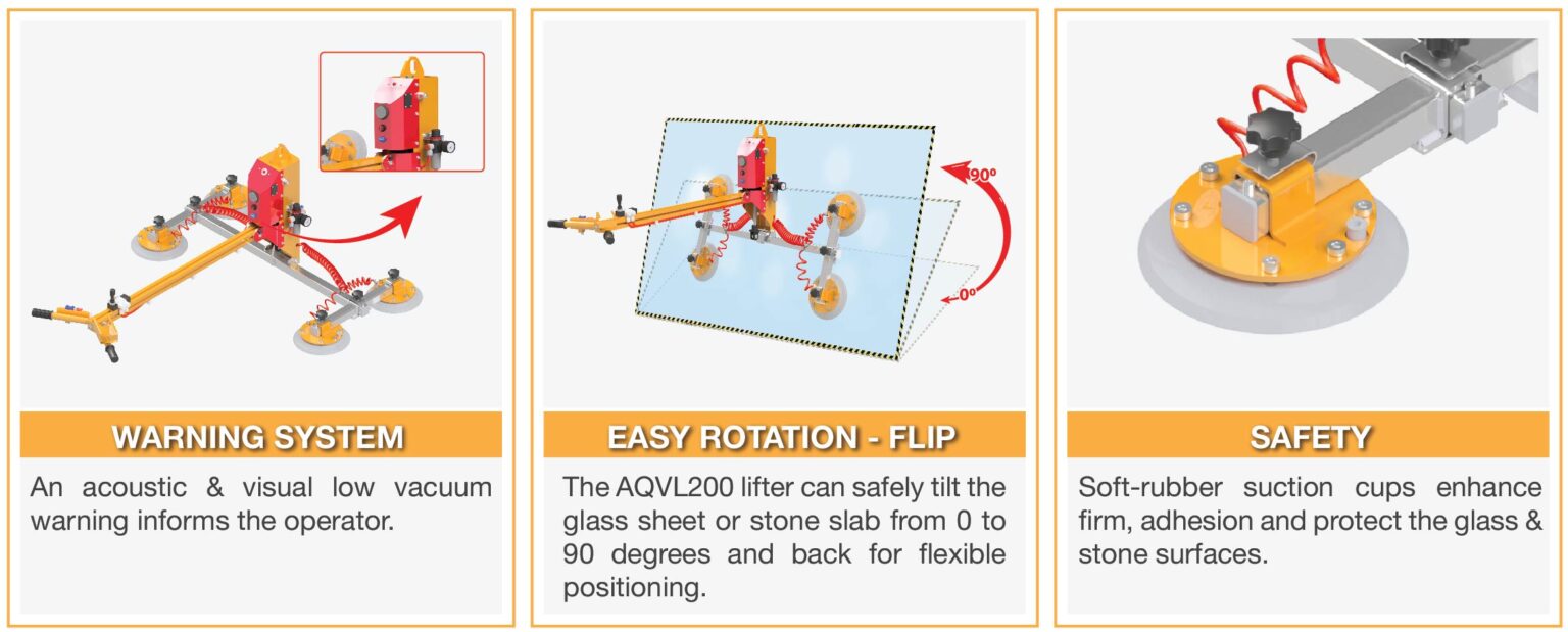 QLI Vacuum Lifter | Abaco Machines AQVL200