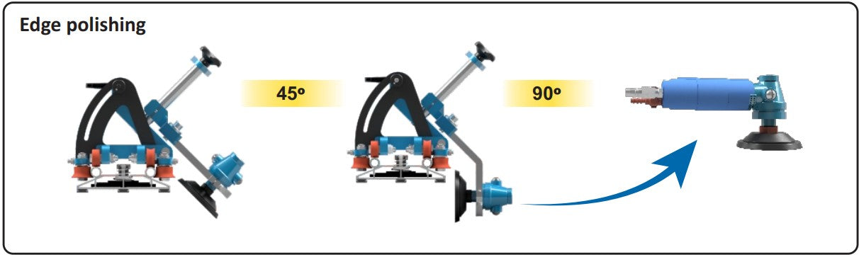 Abaco Rail Machine – 5‑in‑1 ARM5‑1 (Edge Polishing & Cutting System)