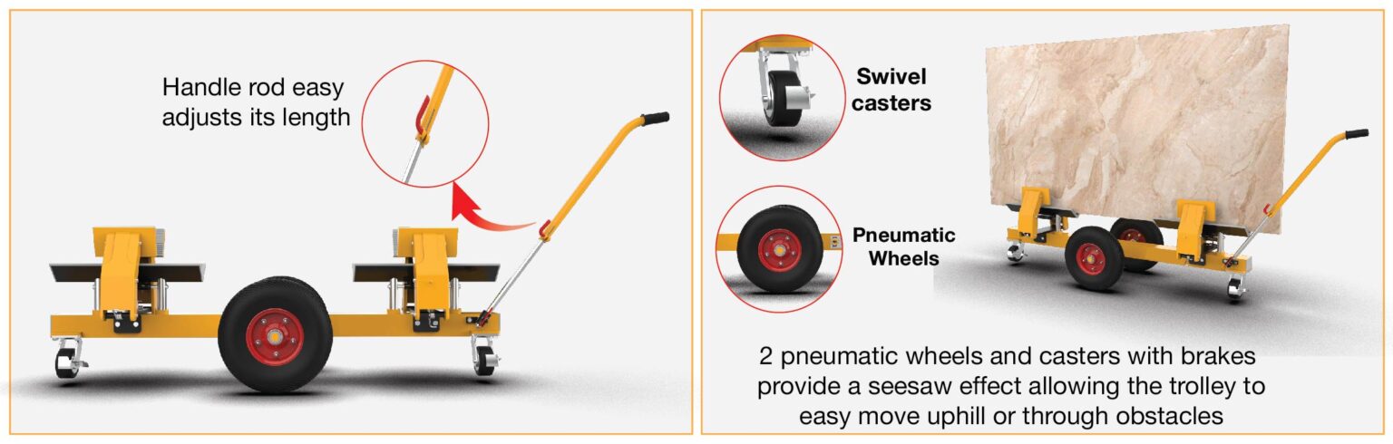 Abaco Self-Locking Trolley – Heavy-Duty Stone & Slab Transport Trolley (SLT13M6)