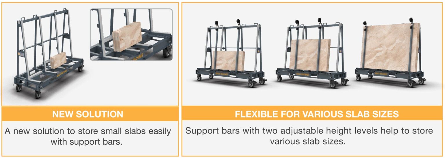 Abaco One Stop Single-Sided A-Frame – SSA7247-M3 (Mobile Slab Transport & Storage Frame)