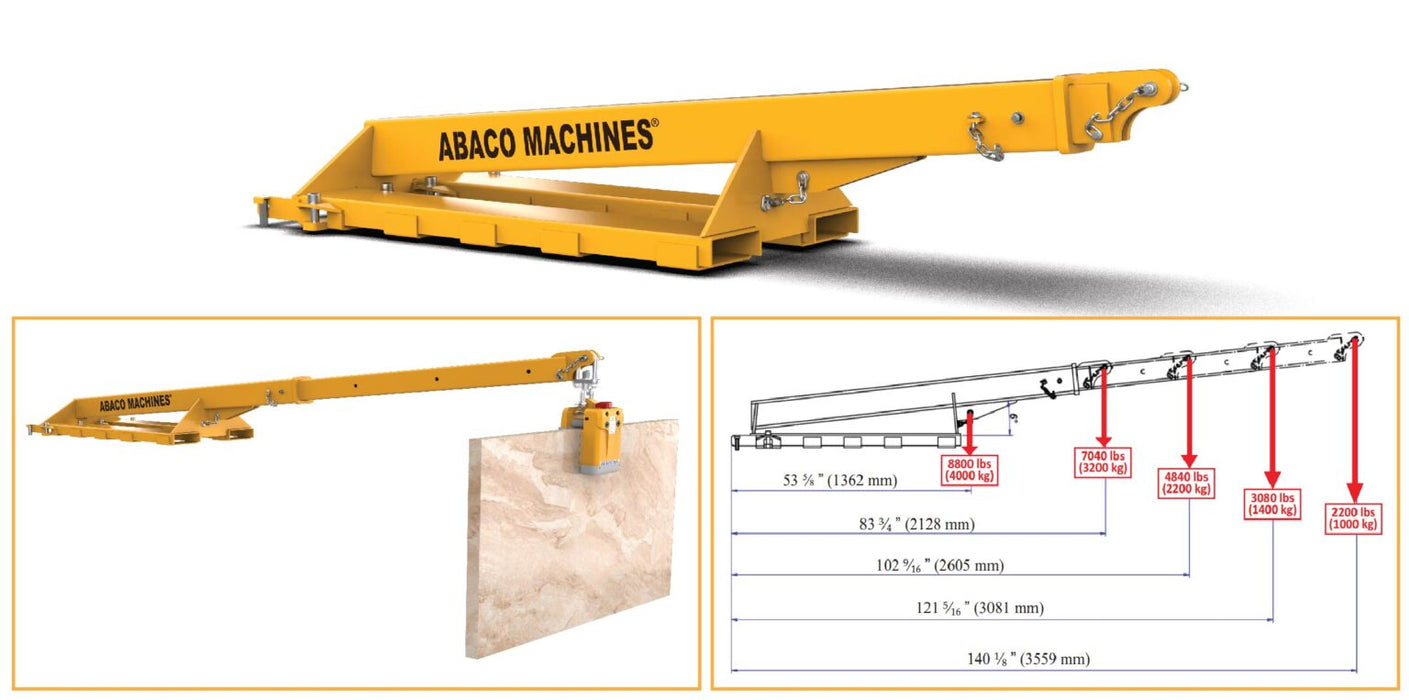 Abaco Forklift Boom – AFJ35 (Adjustable Forklift Jib, 3,500 lb Capacity)