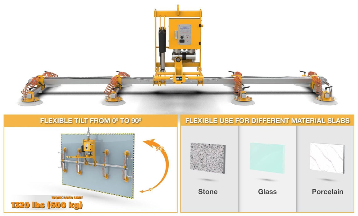 Abaco Vacuum Lifter – AVL600 (600 kg, 90° Tilt)